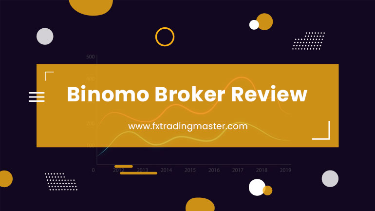 Binomo Broker Review Featured Image